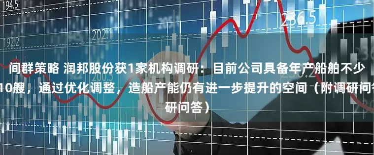 间群策略 润邦股份获1家机构调研：目前公司具备年产船舶不少于10艘，通过优化调整，造船产能仍有进一步提升的空间（附调研问答）