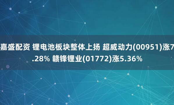 嘉盛配资 锂电池板块整体上扬 超威动力(00951)涨7.28% 赣锋锂业(01772)涨5.36%